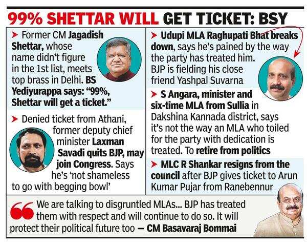 Day after BJP 1st list in K’taka, rebellion, resignation & tears