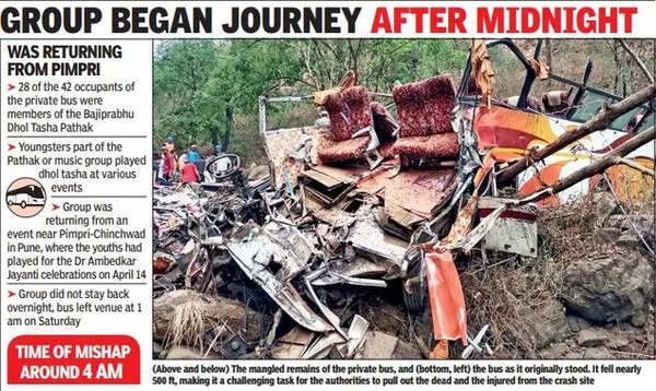 Khopoli accident GFX