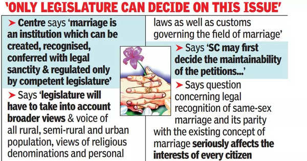 Same Sex Marriage In India Centre Questions Supreme Court About Same Sex Marriage India News