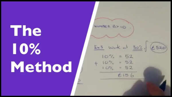 Percentage of a number
