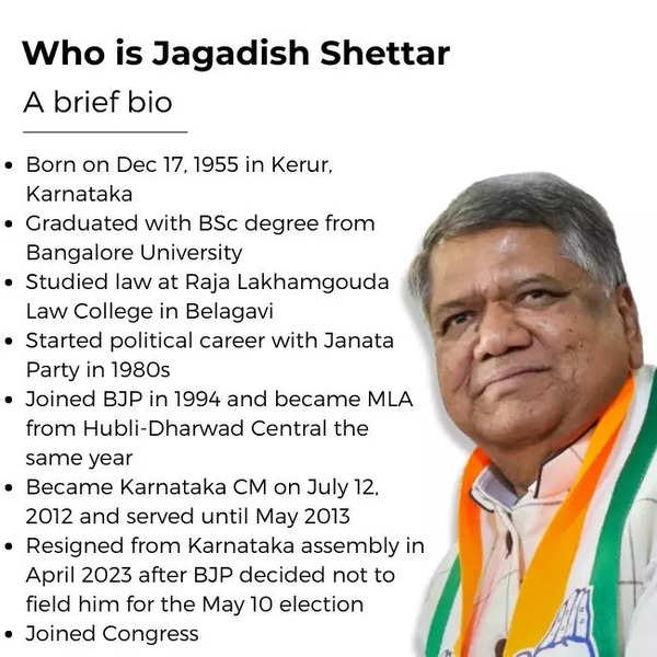 Who Is Jagadish Shettar And Why Former Cm Of Karnataka Matters For Both ...