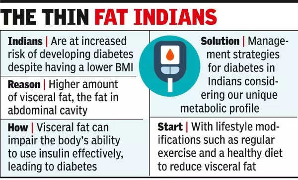 too-much-fasting-can-cause-hypoglycemia-nagpur-news-times-of-india