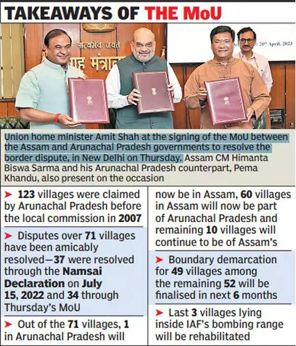 Assam, Arunachal Sign Pact To Resolve 50-yr-old Border Row | Guwahati News – Times of India