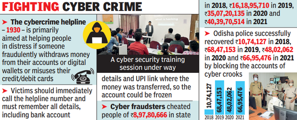 police-urge-govt-for-more-personnel-to-monitor-cyber-crime-helpline