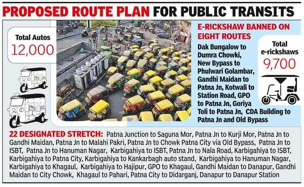 Autos, E-rickshaws To Ply Onpre-specified Routes In City | Patna News ...