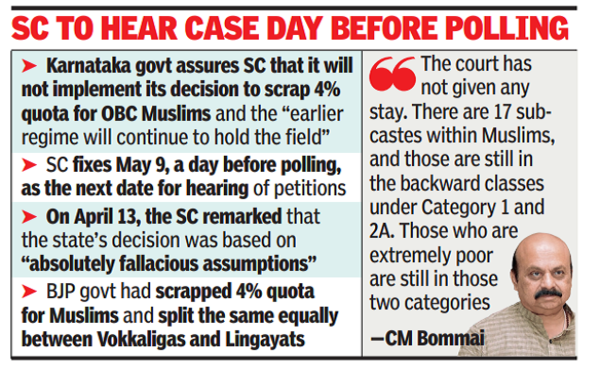 Karnataka Muslim Reservation: Government Says To Supreme Court; Will ...