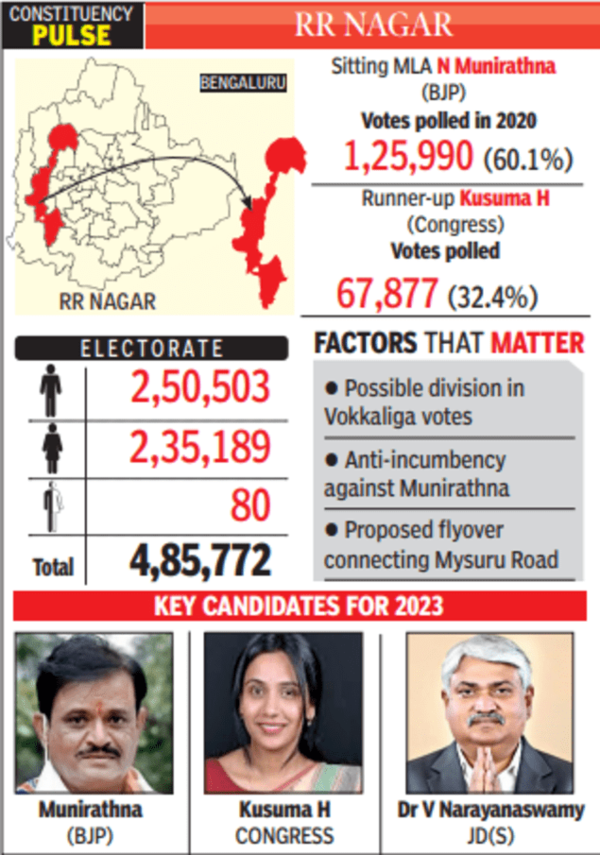 RR_nagar_constituency