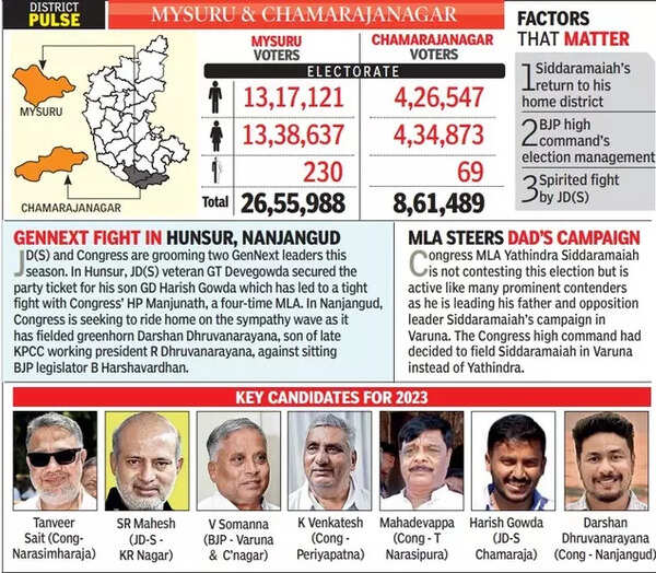 High-decibel blitzkrieg seeks to derail Congress