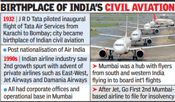 mumbai-news-once-an-aviation-hub-now-mumbai-down-to-2-airlines