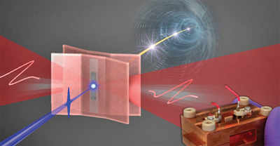 ‘Electron gun’ can enable real-time imaging that consumes very little power
