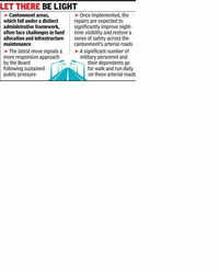 Pune Cantt Board sanctions Rs44 lakh to fix streetlights