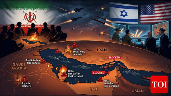 The Middle East in flames: How Operation Epic Fury ignited a regional conflagration