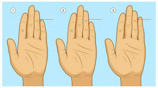 What does your little finger say about your personality?