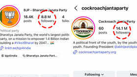  Viral Cockroach Janta Party Overtakes Congress And BJP In Instagram Followers Race | Watch