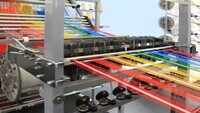 Garment companies move over from China to India 