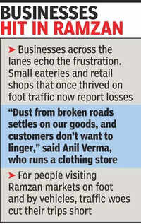 Old city lanes choke in dust, chaos after U-turn blocked
