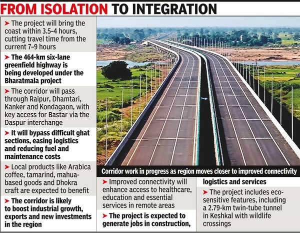 Bastar to get sea access in four hours as Chhattisgarh-Vizag economic corridor takes shape