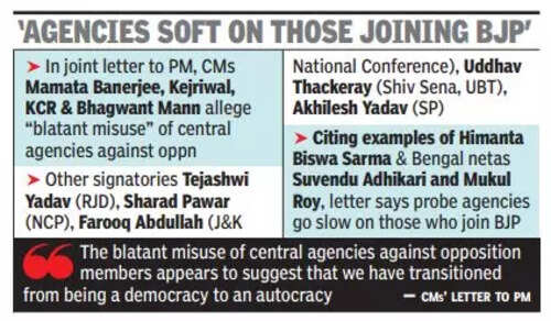 KCR 'man behind joint oppn letter' on Sisodia