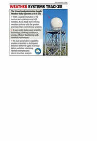 New radar sharpens short-term forecasts, boosts storm alerts across Pune region