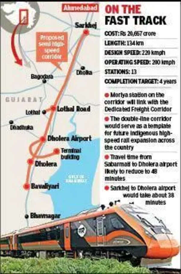 Semi high-speed rail corridor to extend to Bhavnagar
