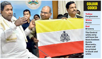 Karnataka’s new flag unfurled