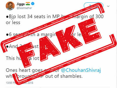Fact Check: Did BJP lose two seats in MP by margin of one vote?