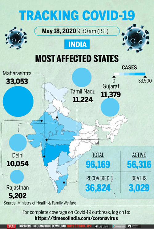 http://timesofindia.indiatimes.com/