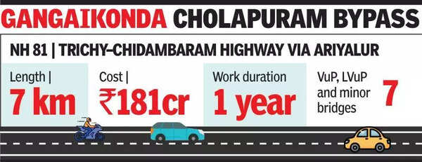 NHAI to build 7km bypass to decongest Gangaikonda Cholapuram temple area
