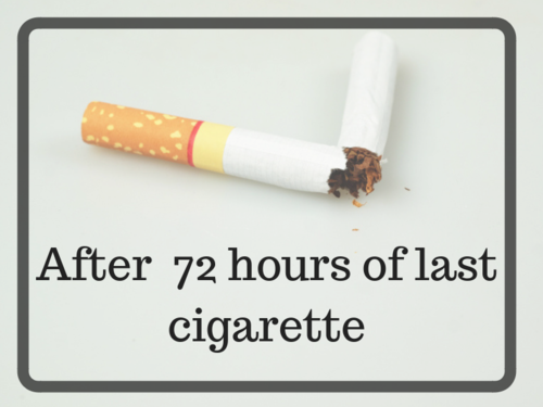 72 hours after last cigarette What happens to your body when you quit smoking: From Day 1 to 10 years