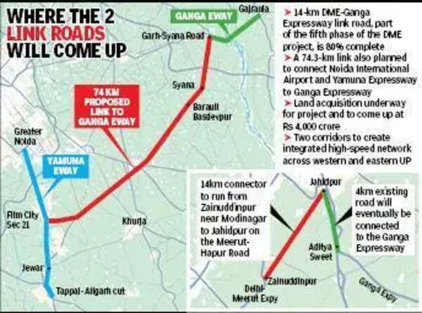 DME-Ganga Expressway link road to be ready by July