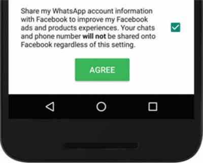 Knock knock. WhatsApp with FB? Ads, ads, and more ads