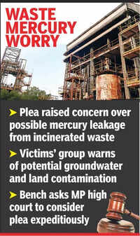 SC rejects plea for change in MP HC bench in Carbide waste case