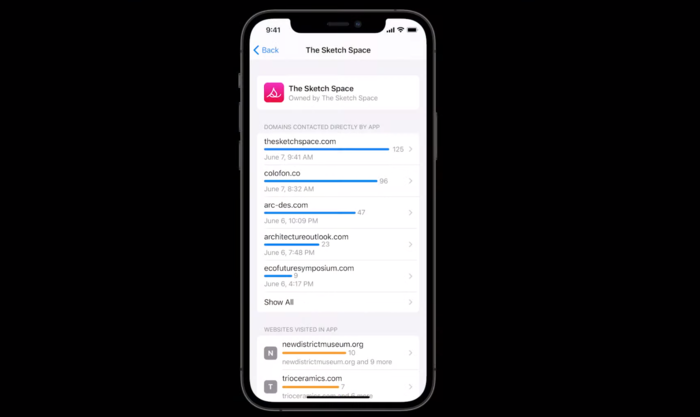 Apple Wwdc Event 21 Keynote Ios 15 Ipados Watchos8 And Macos Monterey Previewed To Bring Host Of New Features To Iphones Ipads Apple Watch And Macbooks The Times Of India