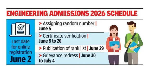 Applications open for engg counselling; rank list on June 29