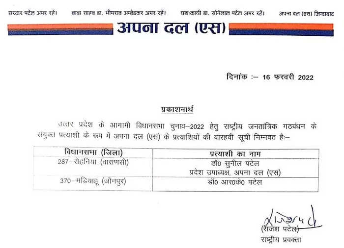UP elections: Apna Dal (Sonelal) announces the names of two more candidates