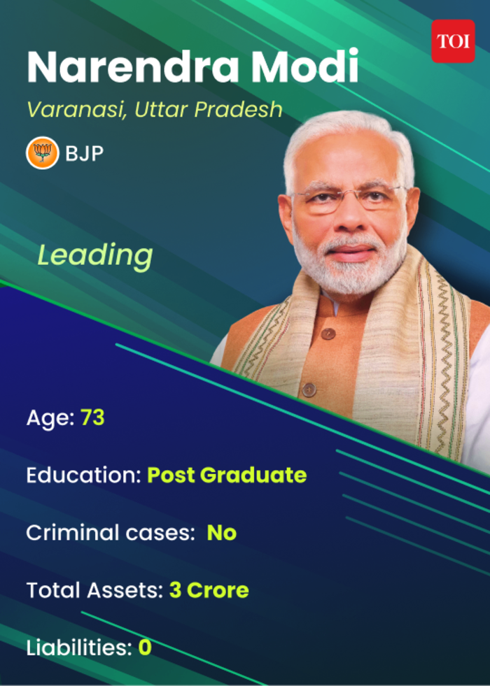 Lok Sabha elections results: PM Modi leads by over 1.5 lakh votes in Varanasi