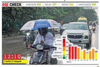 Gurgaon breathes &lsquo;moderate&rsquo; air as rain & winds clear pollutants