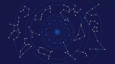 Weekly manifestation tips for each sign for the week of May 04 to May 10, 2025