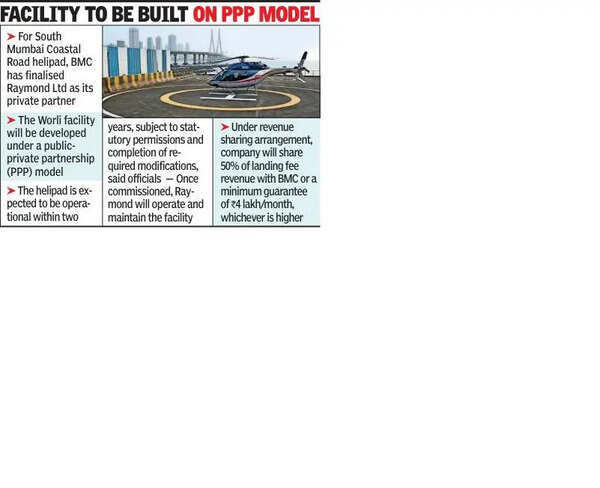 BMC eyes second helipad along Coastal Road North in Charkop