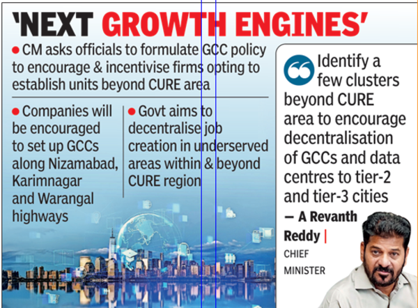 T’gana plans to expand GCCs to tier-2 & 3 cities