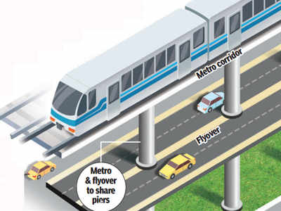 In a first for Mumbai, double-decker plan for Metro 9 corridor