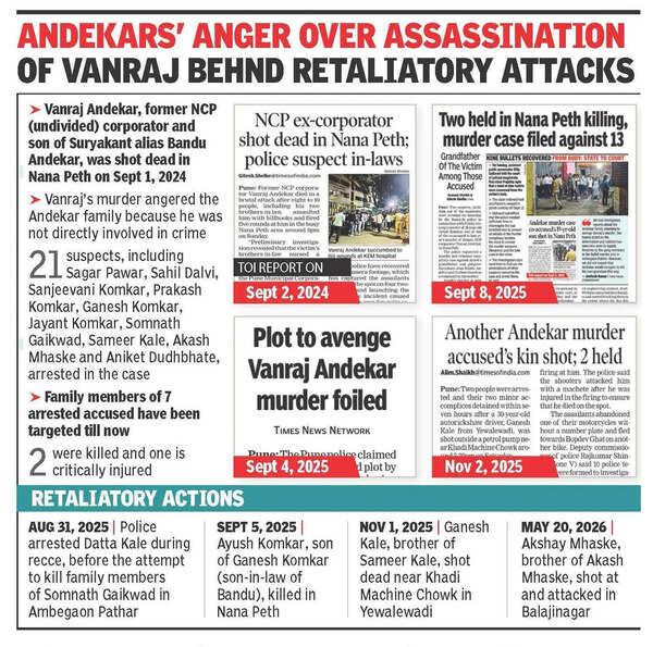 2 murders, 1 attempted revenge killing in 9 months stoke gang war fear