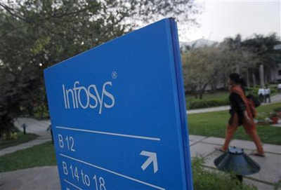 Infosys shares down nearly 3% in early trade on profit—booking