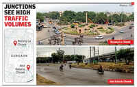 Atul Kataria and Rezang La chowks set for revamp, to ease traffic in old Gurgaon