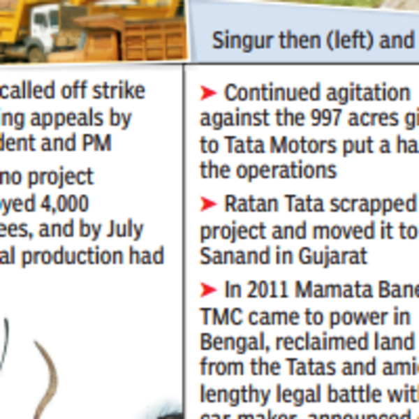 Singur: The rise & fading of a dream