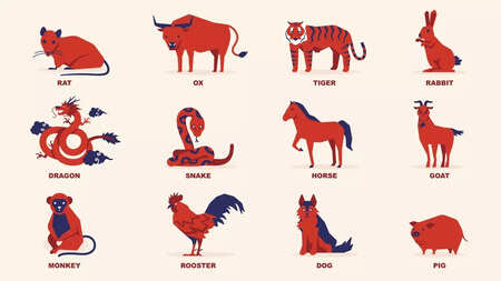 Dragon, Rat, Pig: Top 3 Chinese zodiac signs that attract fortune