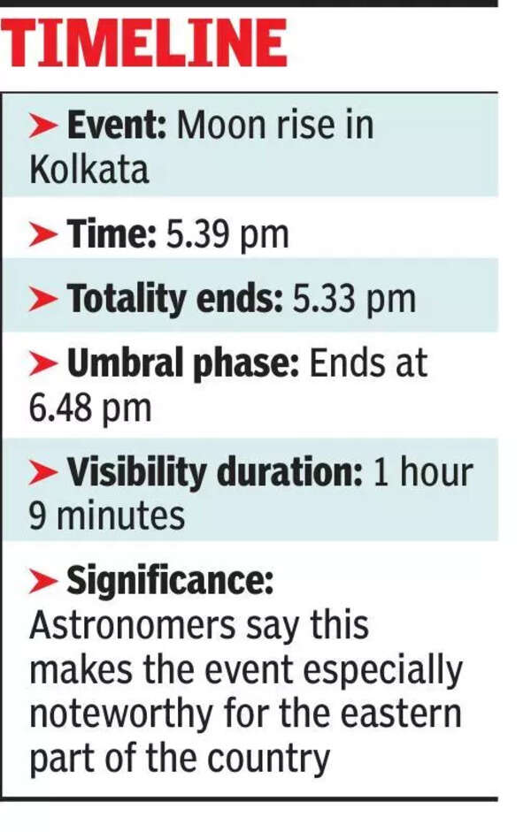 Final phase of total lunar eclipse to be visible on Tue