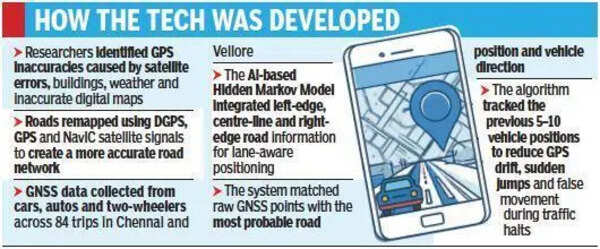 New AI-based navigation to enhance GPS accuracy