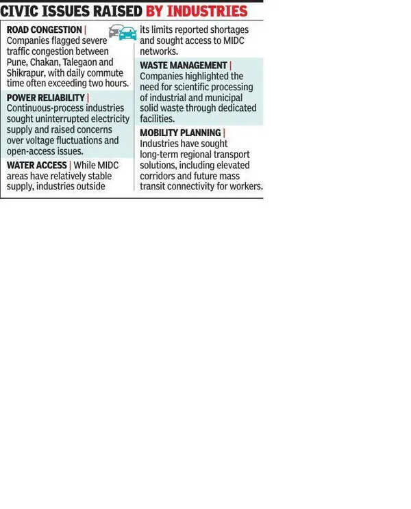 Infra gap analysis of Chakan industrial belt amid global firms’ expansion plans