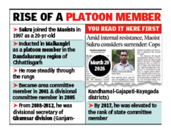 Sukru, man behind murder of fellow Maoist to stop his surrender, lays down arms
